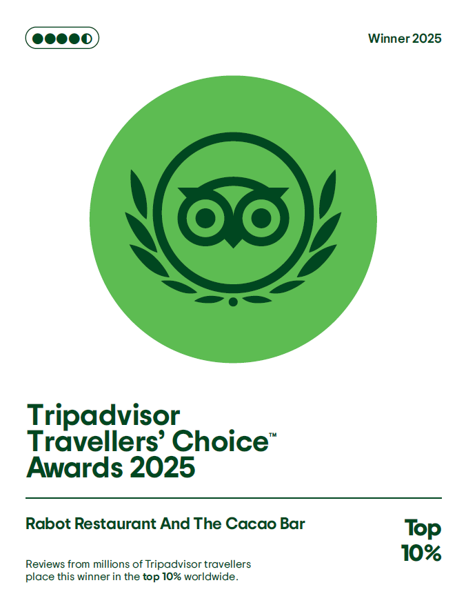 Tripadvisor Top 10%